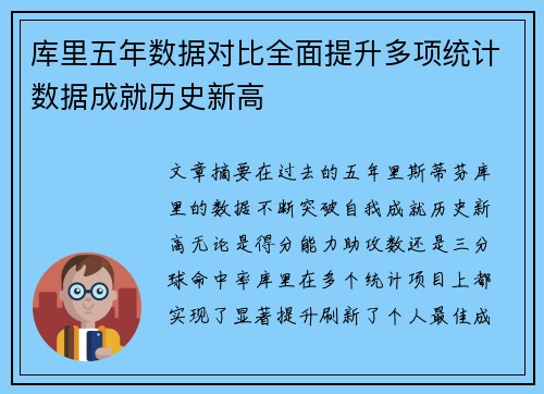 库里五年数据对比全面提升多项统计数据成就历史新高
